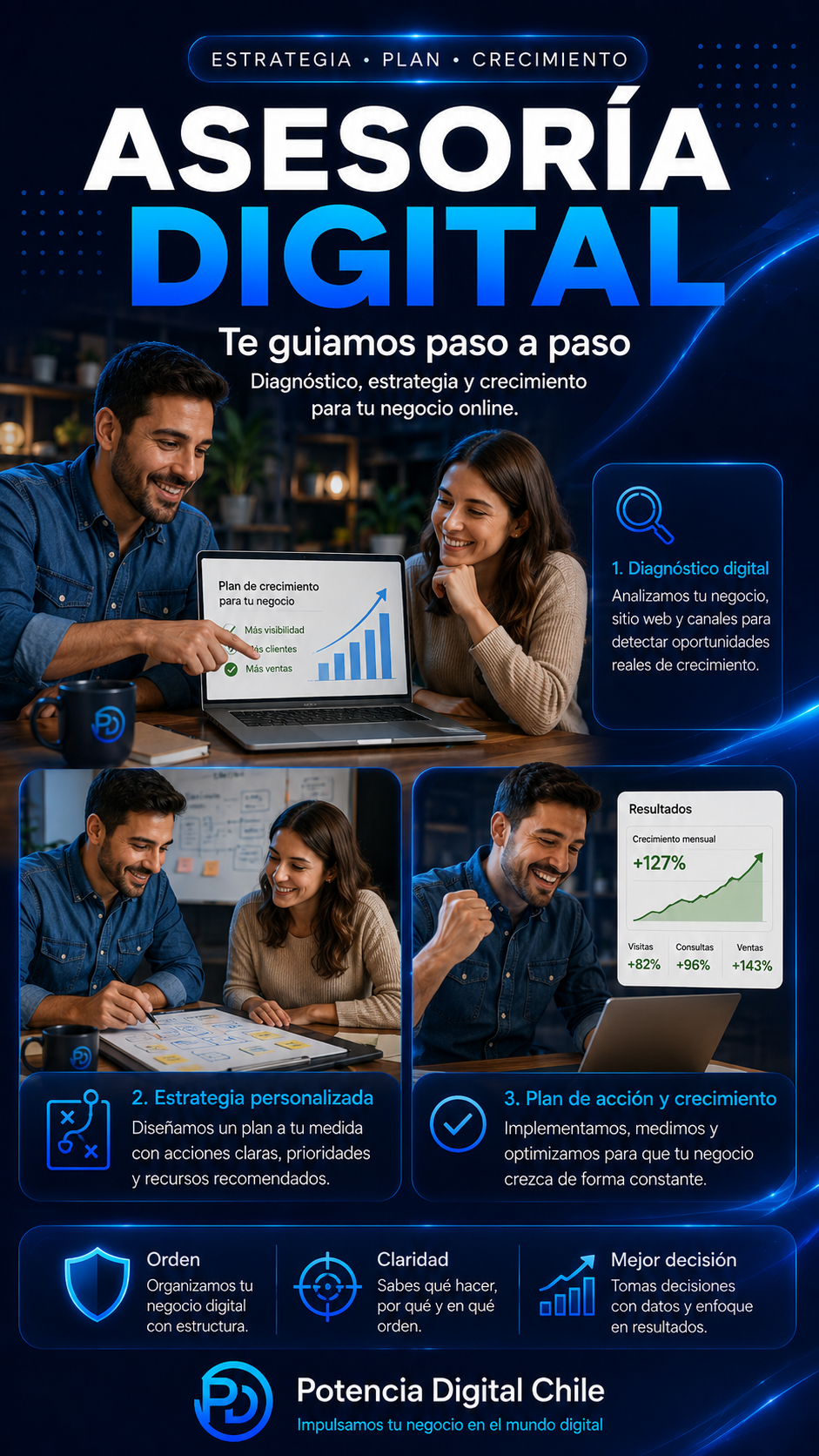 Asesoría Digital para Emprendedores y Empresas - Imagen 2